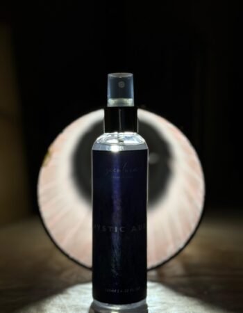 Body Mists